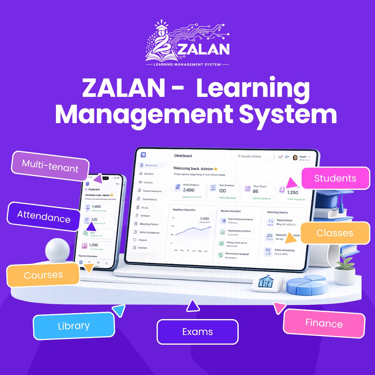 Zalan ( Learning Management System )